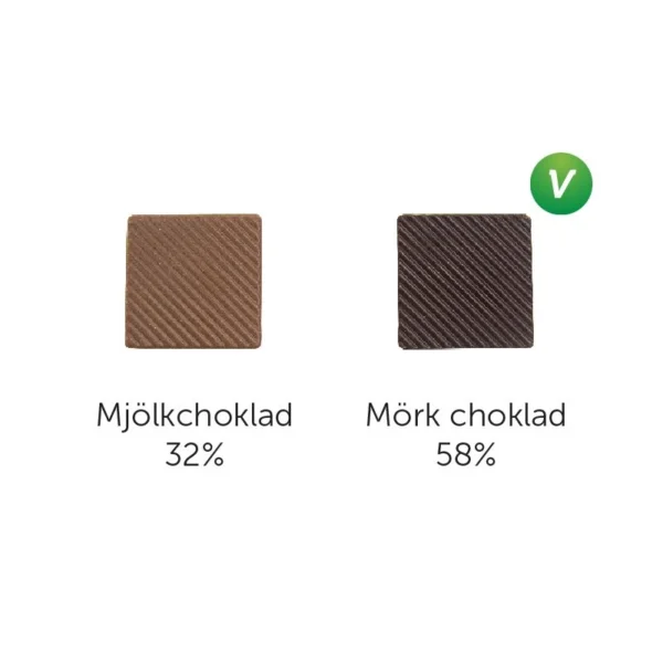 Alternative view of Chokladbitar EXPRESS silverfolie