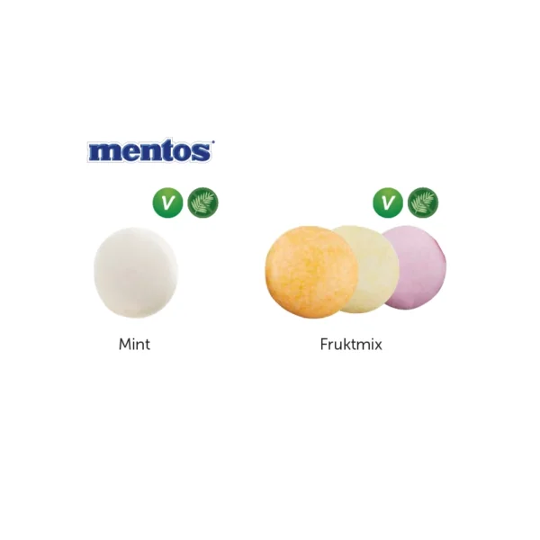 Alternative view of Flowpackad Mentos 1kg